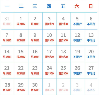 限号2022年11月最新限号时间