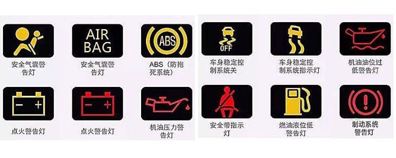 车子报警标志3